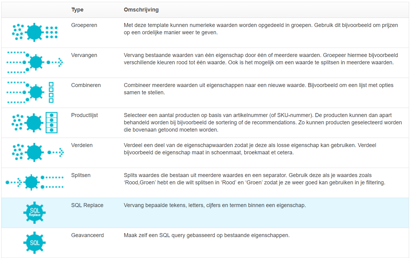 afgeleide eigenschappen lijst 7.png