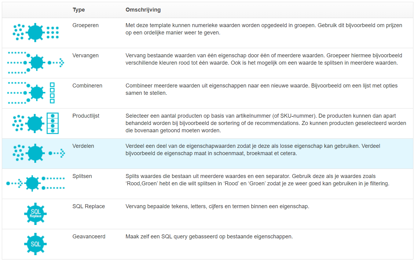 afgeleide eigenschappen lijst 5.png