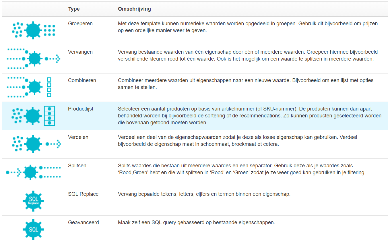 afgeleide eigenschappen lijst 4.png