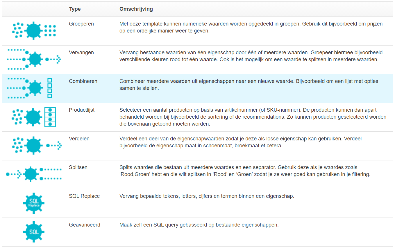 afgeleide eigenschappen lijst 3.png